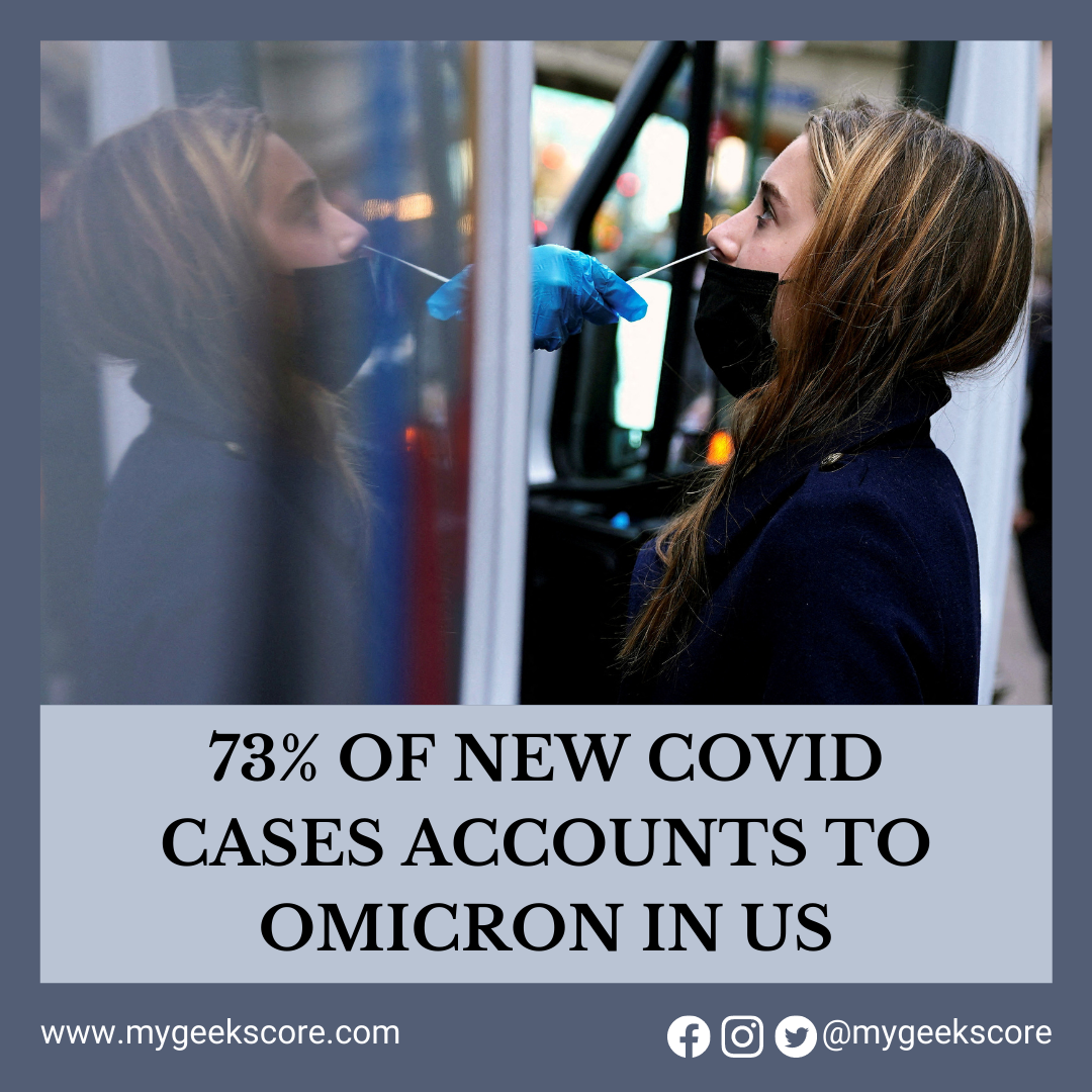 73% of New Covid Cases Accounts to Omicron in US - My Geek Score