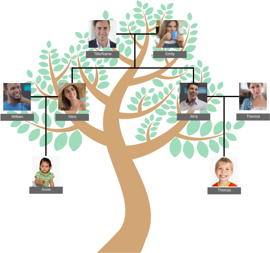 How to Find Your Family Tree?