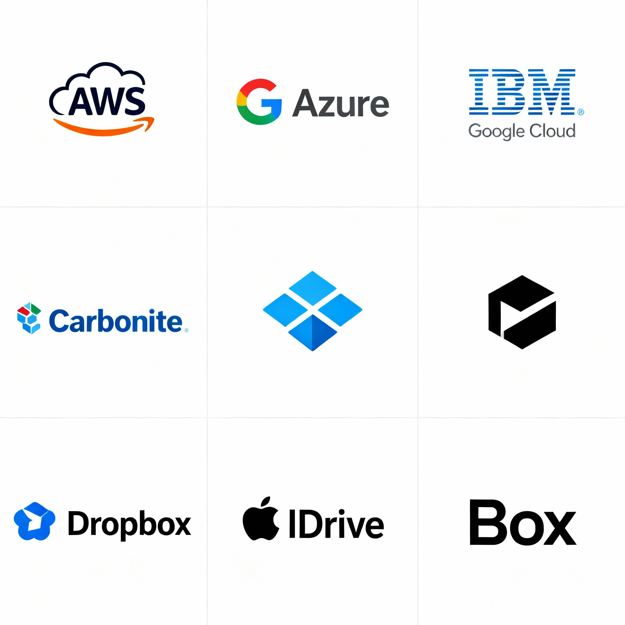 Best Cloud Providers for 2026: You Should Know