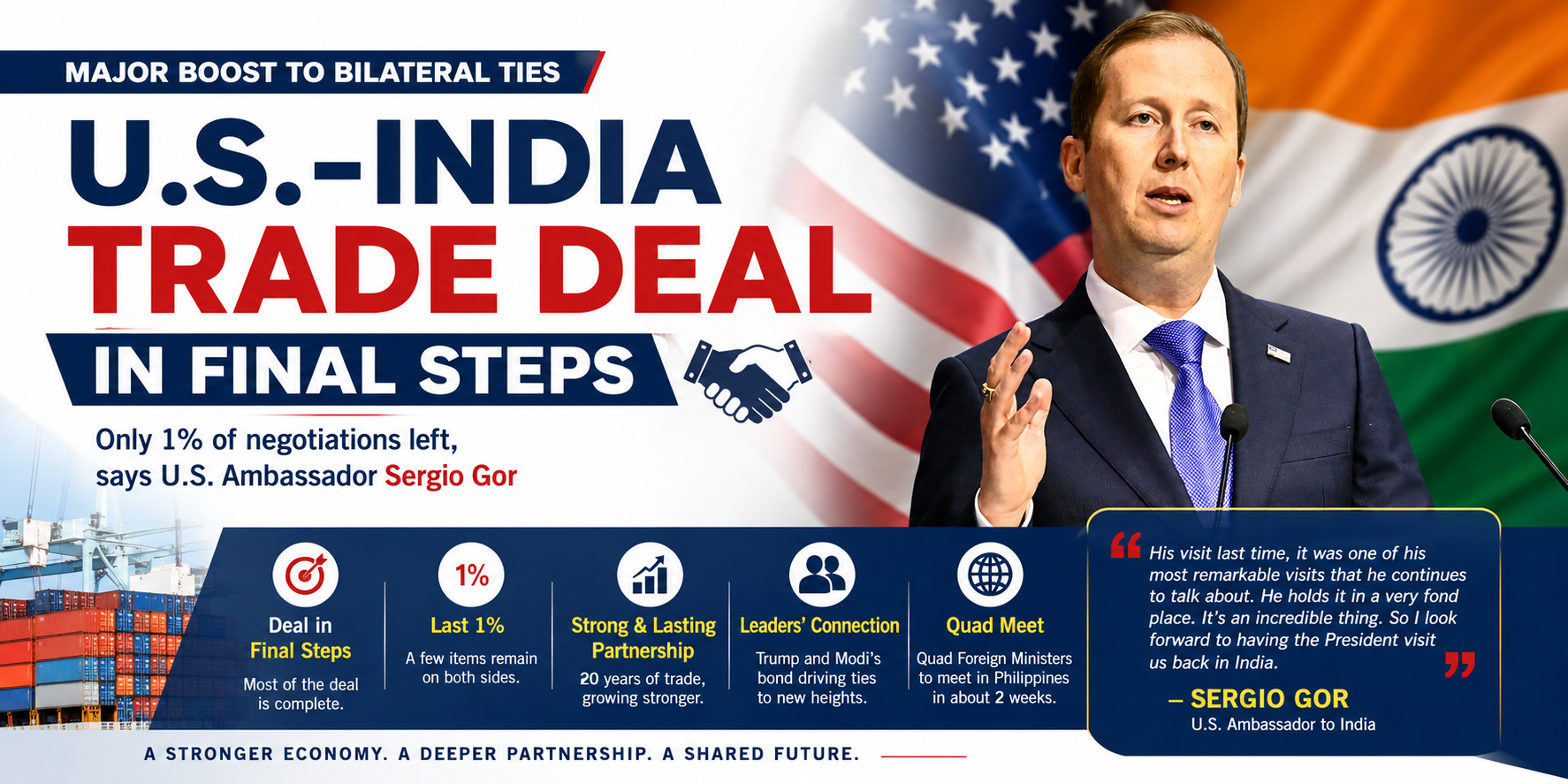 U.S.-India Trade Deal Nears Completion, Says U.S. Ambassador Sergio Gor